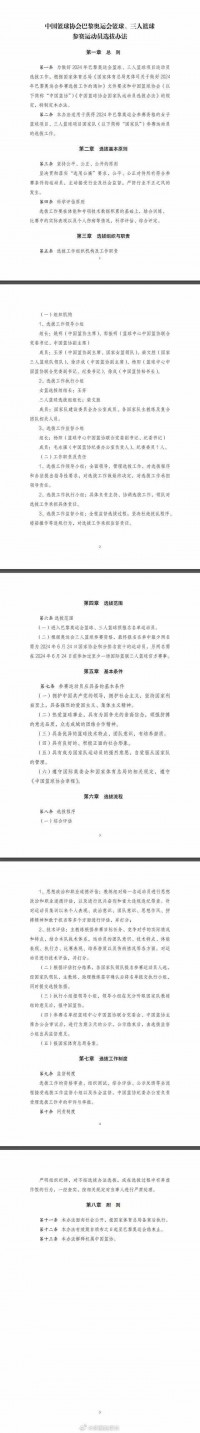 中国篮协公布参加巴黎奥运会篮球运动员选拔办法